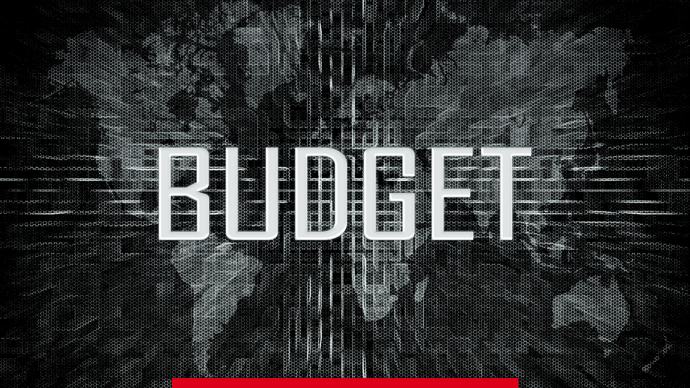 cybersecurity budget strategy